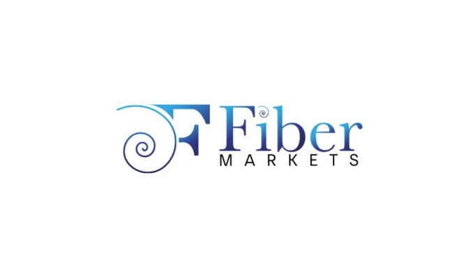 fiber markets incelemesi